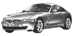 BMW E86 P1BD7 Fault Code